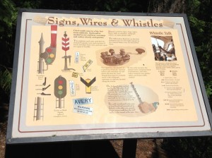 Signs, Wires & Whistles